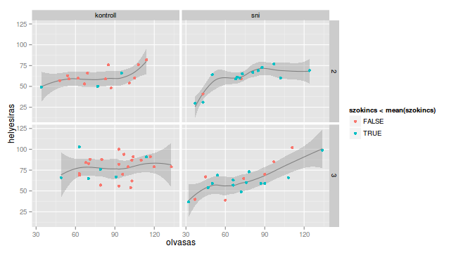 plot of chunk unnamed-chunk-1