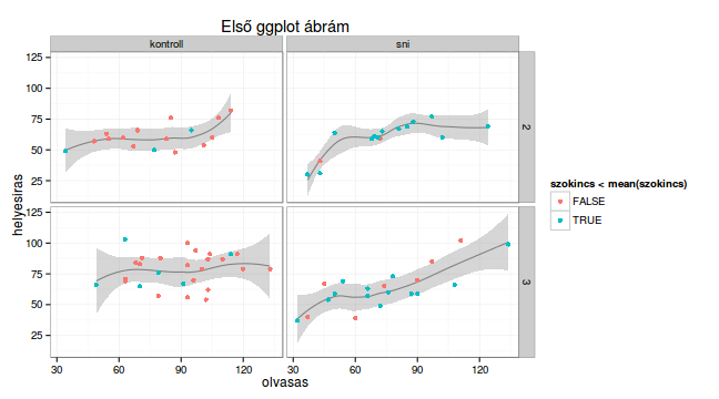 plot of chunk unnamed-chunk-1
