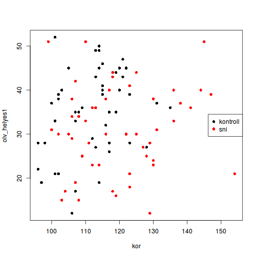 plot of chunk unnamed-chunk-2