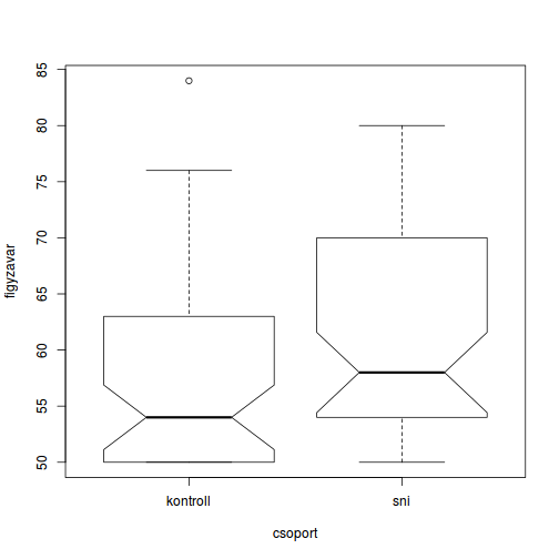plot of chunk unnamed-chunk-5