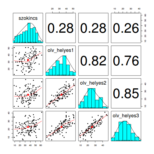 plot of chunk unnamed-chunk-9