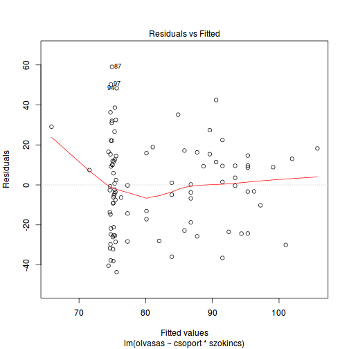 plot of chunk unnamed-chunk-2
