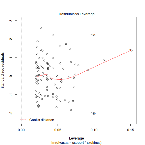 plot of chunk unnamed-chunk-2