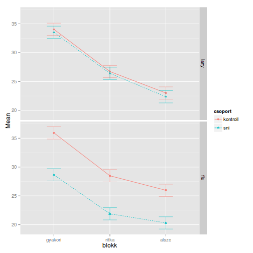 plot of chunk unnamed-chunk-5