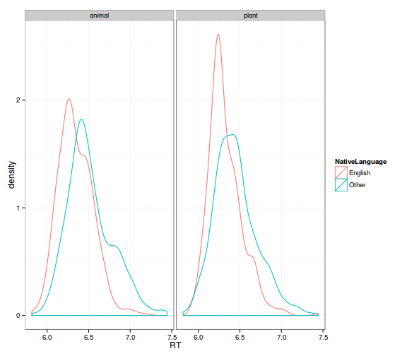 plot of chunk unnamed-chunk-10