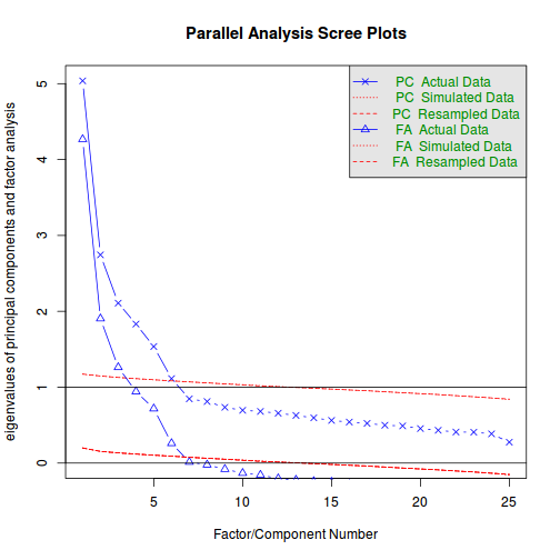 plot of chunk unnamed-chunk-5