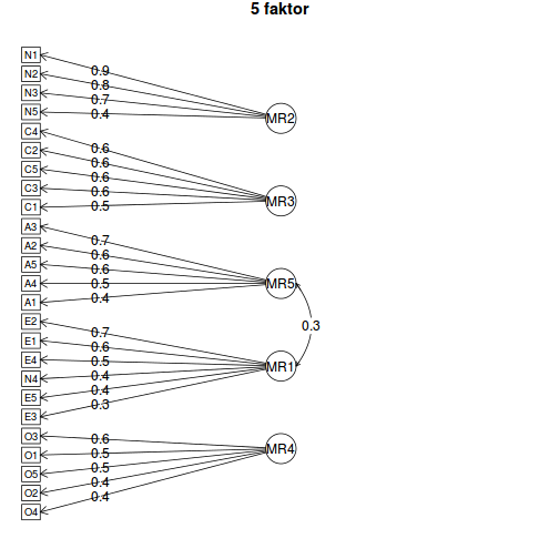 plot of chunk unnamed-chunk-8