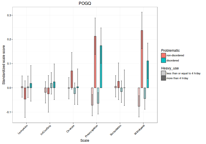 plot of chunk unnamed-chunk-40