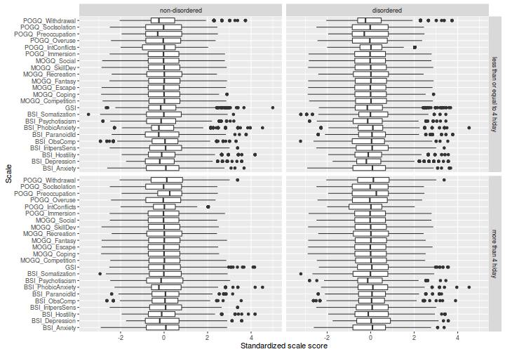 plot of chunk unnamed-chunk-5