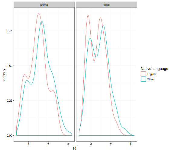 plot of chunk unnamed-chunk-10