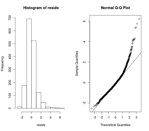 plot of chunk unnamed-chunk-6