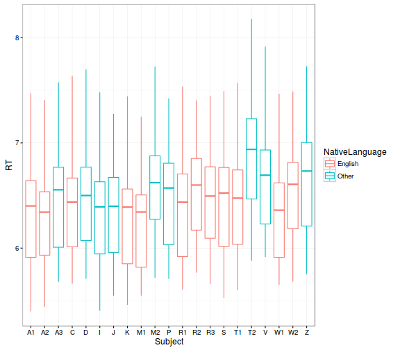 plot of chunk unnamed-chunk-8