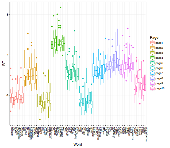 plot of chunk unnamed-chunk-9