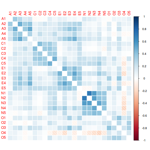plot of chunk unnamed-chunk-3