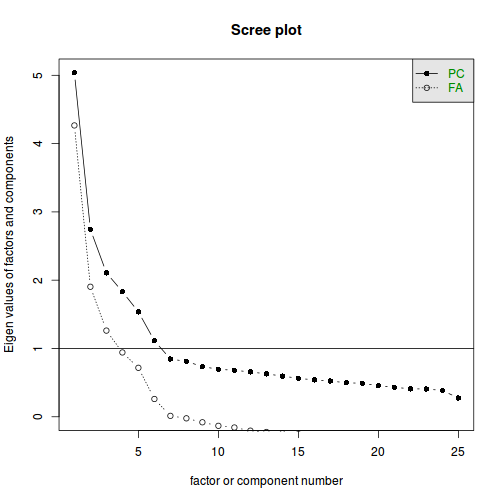 plot of chunk unnamed-chunk-4